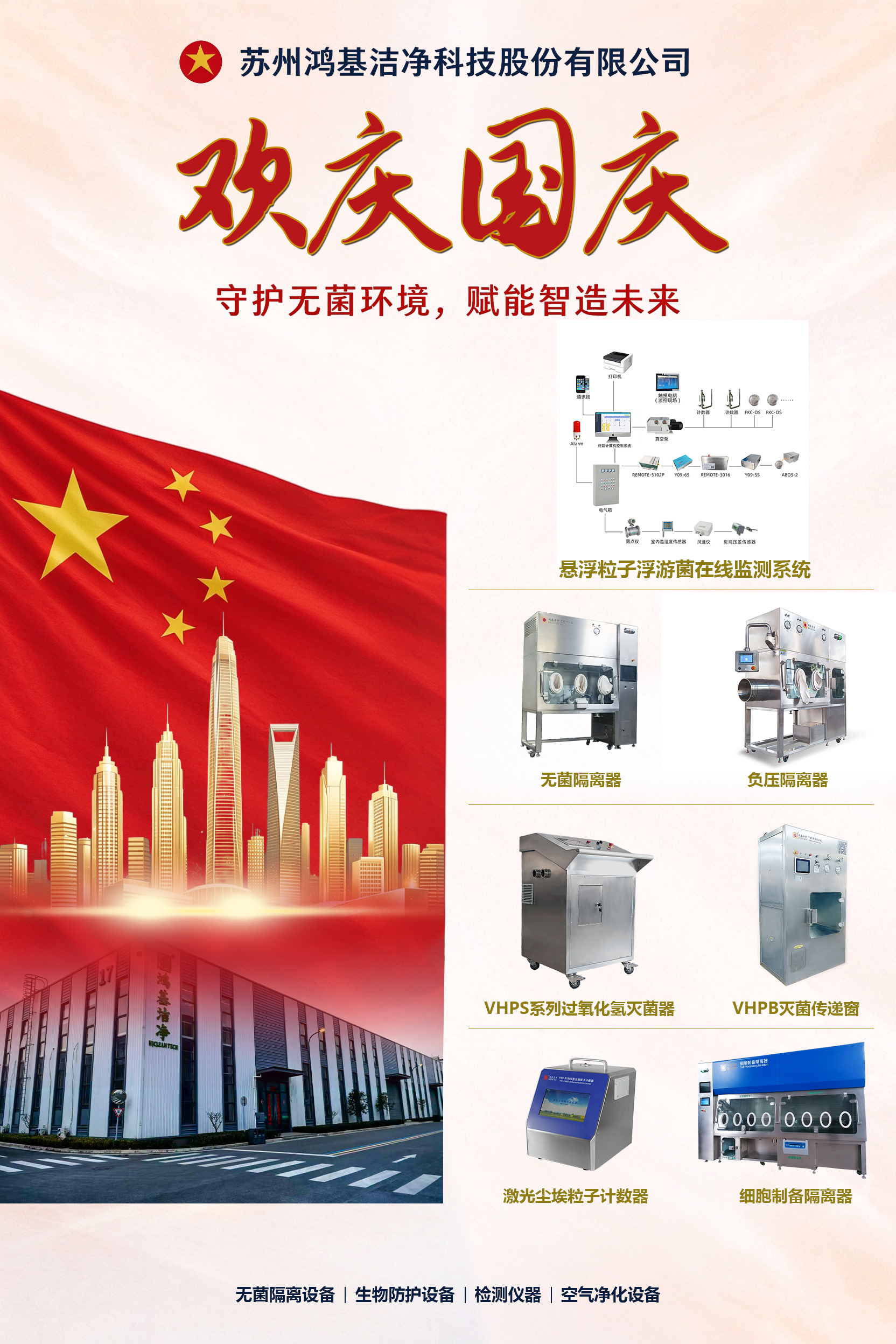 欢庆国庆 | 守护无菌环境，赋能智造未来，beat365官网中文洁净以科创献礼祖国华诞